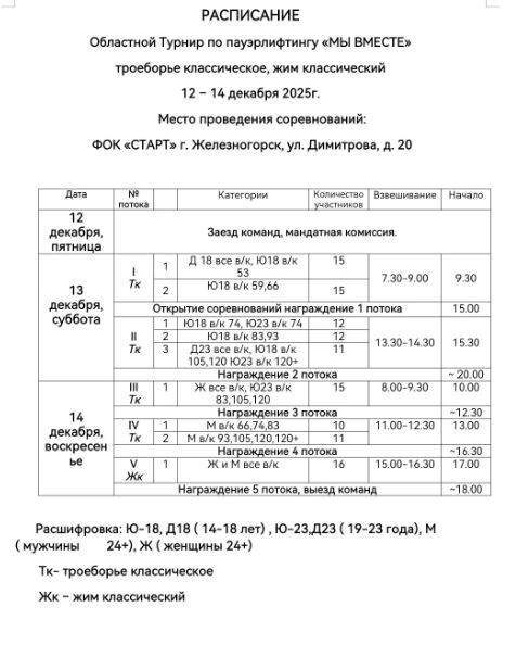 Уважаемые гости и жители нашего города, приглашаем вас принять участие и стать болельщиками праздника силы и мощи!!!! Уважаемые гости и жители нашего города, приглашаем вас принять участие и стать болельщиками праздника силы и мощи!!!!