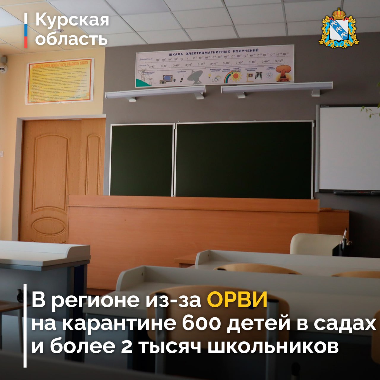 За прошедшую неделю в регионе зарегистрировано 6 813 случаев ОРВИ, в том числе 71 случай гриппа