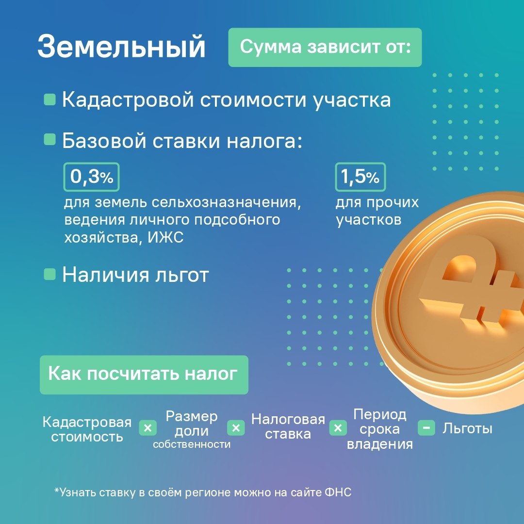 Совсем недавно россияне заплатили налоги, а сегодня мы вам рассказываем, от чего зависят итоговые суммы в платёжках и как их рассчитать самостоятельно Совсем недавно россияне заплатили налоги, а сегодня мы вам рассказываем, от чего зависят итоговые суммы в платёжках и как их рассчитать самостоятельно