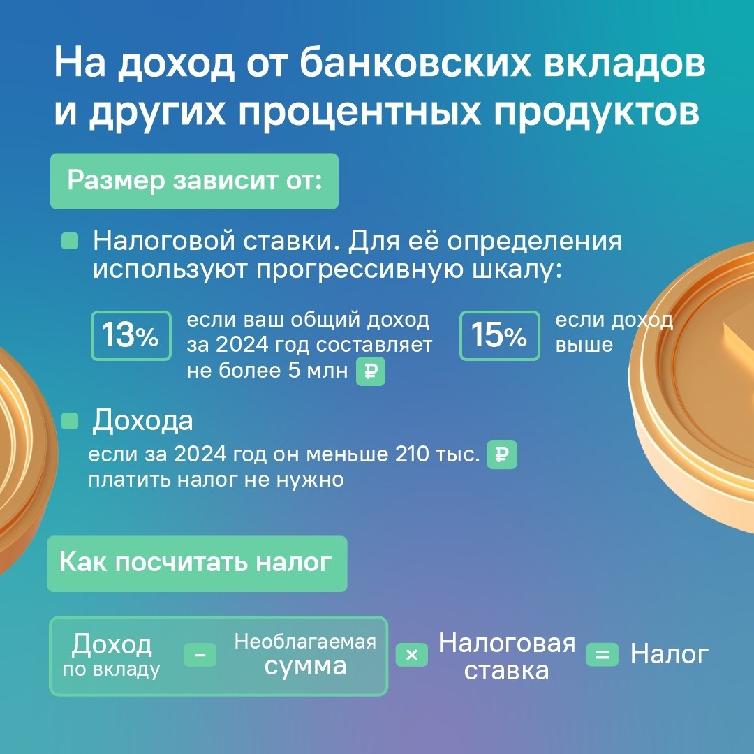 Совсем недавно россияне заплатили налоги, а сегодня мы вам рассказываем, от чего зависят итоговые суммы в платёжках и как их рассчитать самостоятельно Совсем недавно россияне заплатили налоги, а сегодня мы вам рассказываем, от чего зависят итоговые суммы в платёжках и как их рассчитать самостоятельно