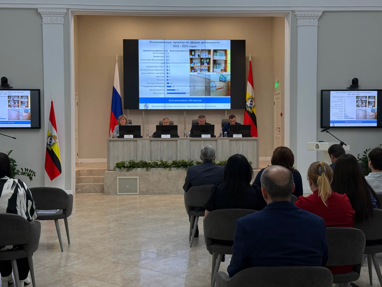 Сегодня в рамках Соглашения о сотрудничестве между Администрацией Курской области и Государственной корпорацией по атомной энергии «Росатом» состоялось совещание по вопросу реализации проекта «Эффективный регион» в Курской... Сегодня в рамках Соглашения о сотрудничестве между Администрацией Курской области и Государственной корпорацией по атомной энергии «Росатом» состоялось совещание по вопросу реализации проекта «Эффективный регион» в Курской...