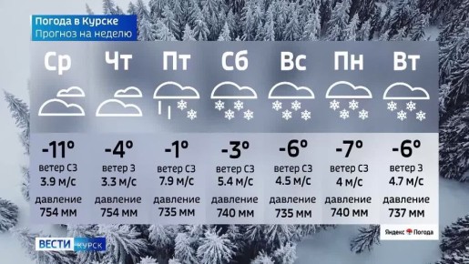 �� 23 �������. ����� ������ | �������� | MAX