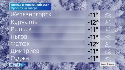 �� 24 �������. ����� ������ | �������� | MAX