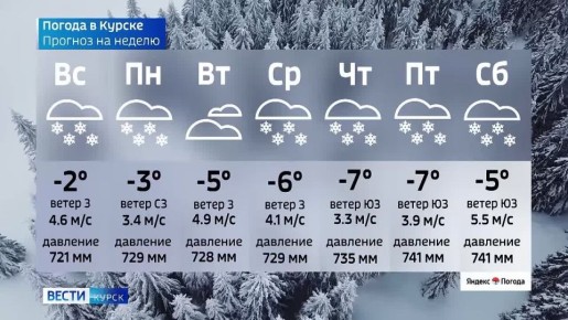 �� 27 �������. ����� ������ | �������� | MAX