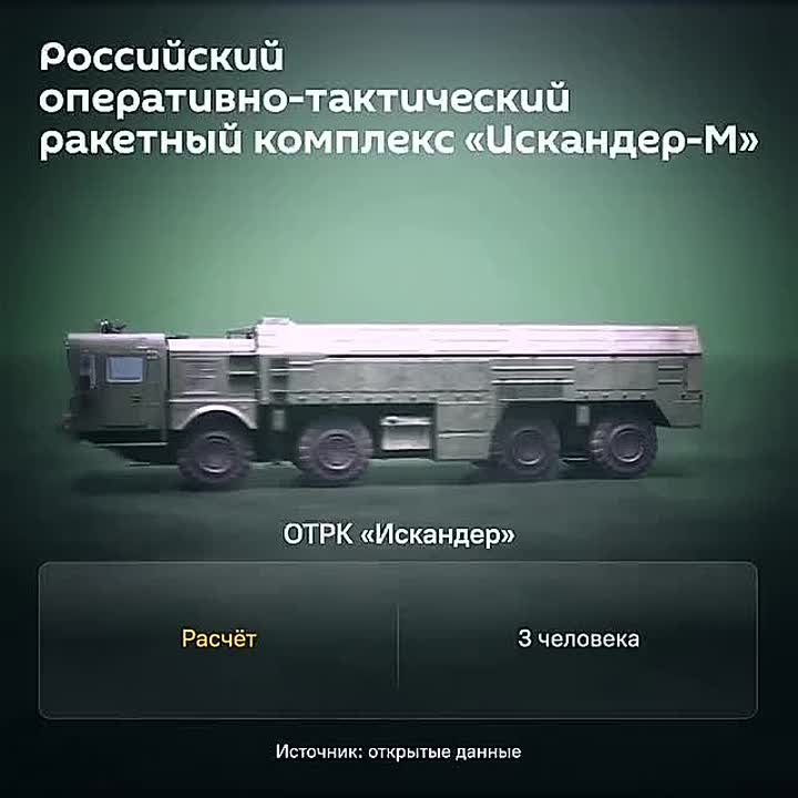 Неуловимый мститель армии России: ОТРК "Искандер-М" стал одним из самых эффективных российских вооружений