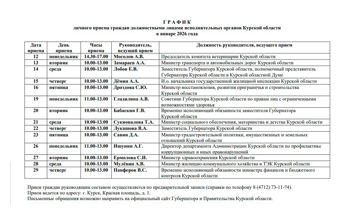 ВЕРШИНА ПОКОРЕНА! Наш район — на спортивном Олимпе области! ВЕРШИНА ПОКОРЕНА! Наш район — на спортивном Олимпе области!