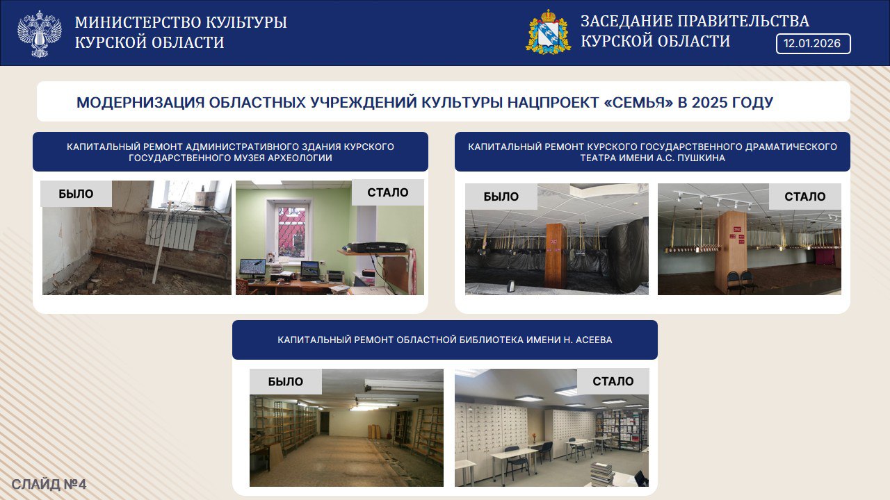 На заседании Правительства Курской области Артём Демидов представил отчет о культурных инициативах, поддержанных федеральным бюджетом На заседании Правительства Курской области Артём Демидов представил отчет о культурных инициативах, поддержанных федеральным бюджетом