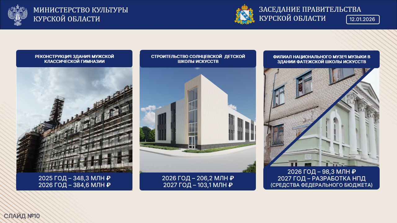 На заседании Правительства Курской области Артём Демидов представил отчет о культурных инициативах, поддержанных федеральным бюджетом На заседании Правительства Курской области Артём Демидов представил отчет о культурных инициативах, поддержанных федеральным бюджетом