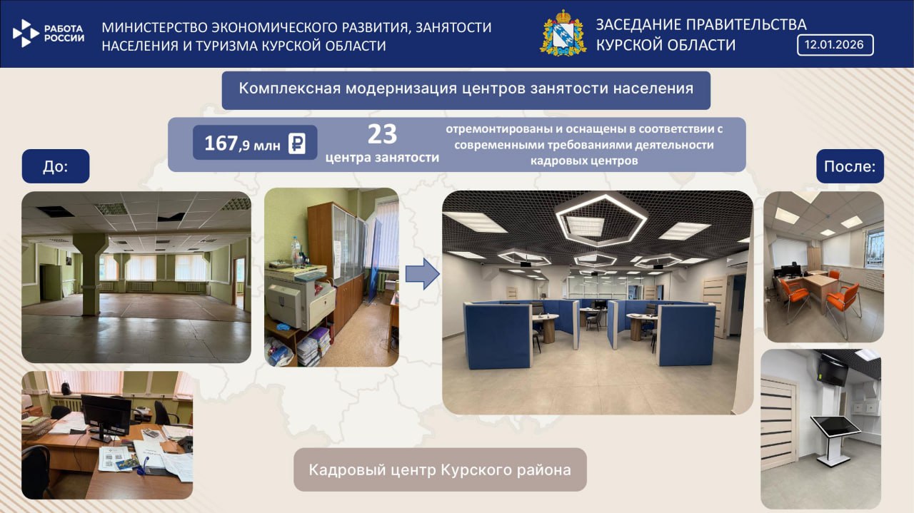 Александр Чепик на заседании Правительства Курской области представил результаты работы в сфере занятости населения Александр Чепик на заседании Правительства Курской области представил результаты работы в сфере занятости населения