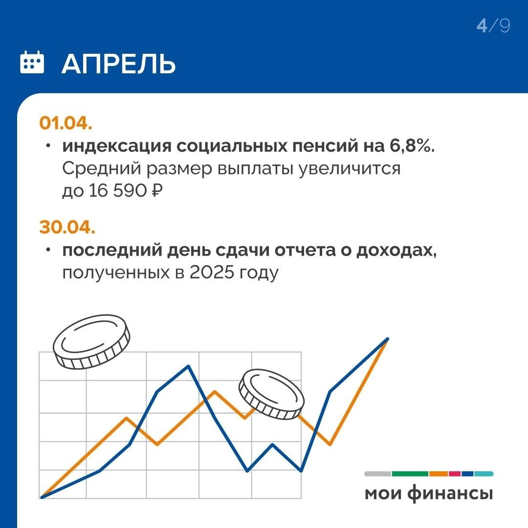 Когда подавать налоговую декларацию? Когда подавать налоговую декларацию?