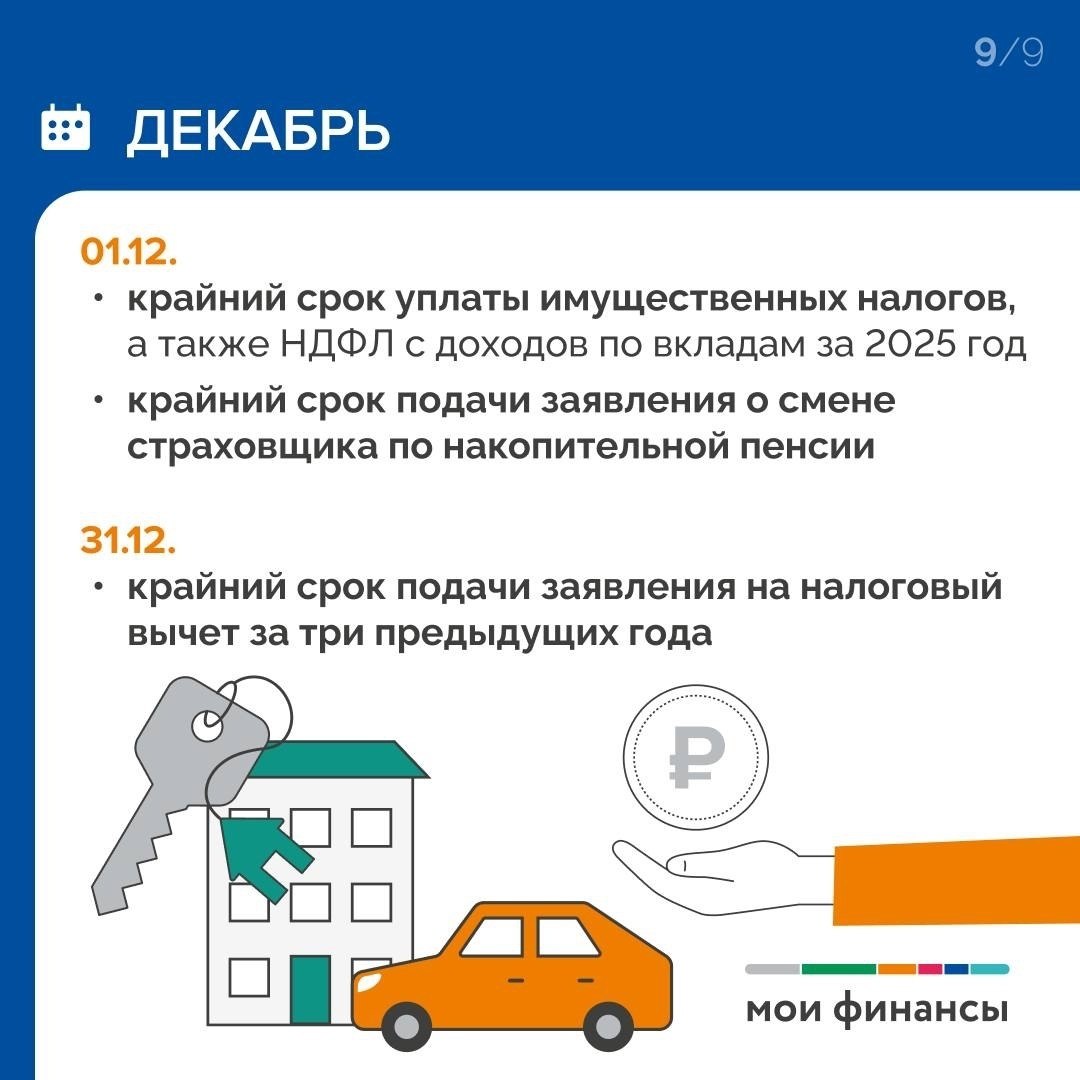 Когда подавать налоговую декларацию? Когда подавать налоговую декларацию?