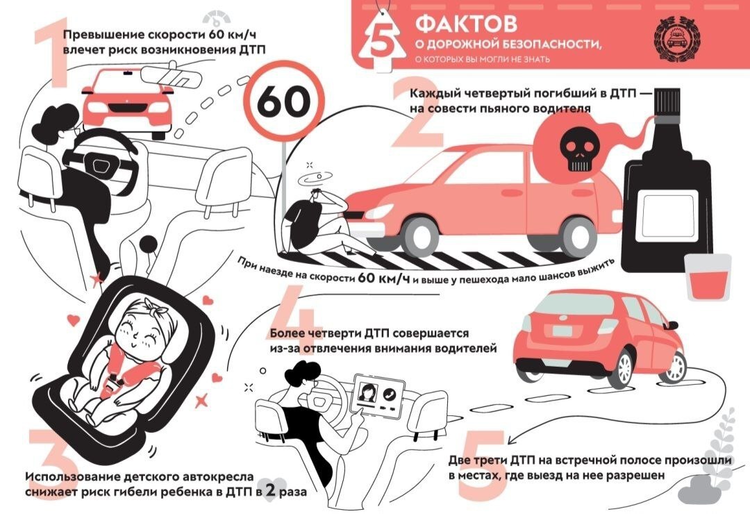 Сотрудники Госавтоинспекции обращаются ко всем участникам дорожного движения! Сотрудники Госавтоинспекции обращаются ко всем участникам дорожного движения!