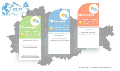 � ������� ������� ������ ����� ������� ��������� � 19 ������