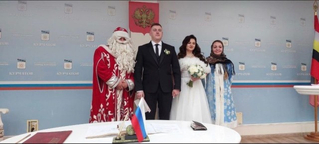 ����� ���������: ������ ����, ������������������ ���� � ������ ���� ������������� ������ ��������� � ���� ����, ������� � ����� ������ ���������� ������� ��� "��������� ���������� ��������" � ������������ �������� "������...