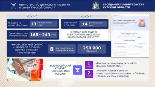 ������ ������� �� ��������� ������������� ������� ������� ���������� �� ������ ������ ��������� ����� � 2025 ���� � ������ �� 2026 ���