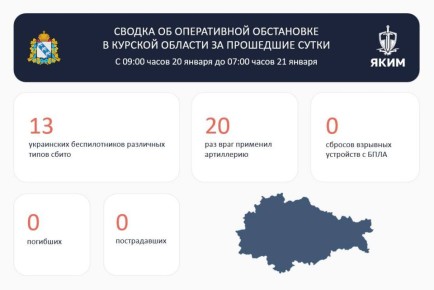 ��� ������� �������� �� ����� ����� 13 ���������� ����