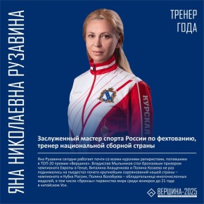 �� ������ 2025 ���� ���������� ��������� ��������� ���������� ������ ������������� ��������� �������� ���� �������� ����� ��� �������� � ��������� ������� ����: ���������� � ��� ��������, ��������� � �������� �������...