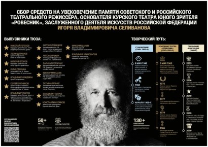 ���������� ������ � ������� ������ ���������� ������� ������ ���������� ������ �� �������� ��������� ����� ������������� ���������� � ���������� � ����������� ������������ ���� ���������, ������������ ������� �������� ��