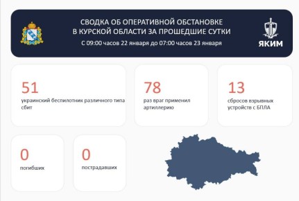 �� ����� � ������� ������� ����� 51 ��������� �����������