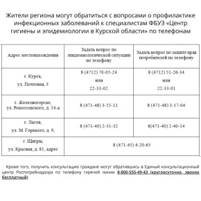 ���� ������ ������� ������������� � ������� ������� ���������� � ���������� � ������ � 29 ������� �� 31 ������ ������������� ���������������� �� �������� ������������ ������������ ����������� ��� ��������, ���������� �...