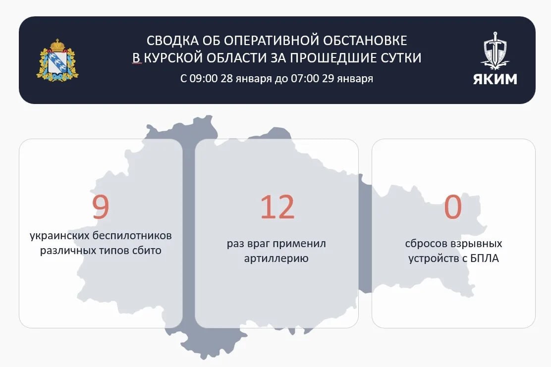 Сводка об оперативной обстановке в Курской области