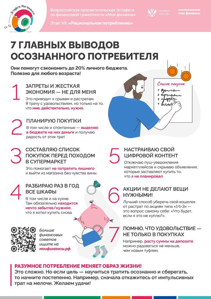 Седьмой этап Всероссийской просветительской эстафеты «Мои финансы» посвящён теме «Рационального потребления»