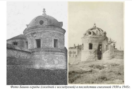 ������� �������� ��������� � ������������: ���������� ������� ���� ��� �������������