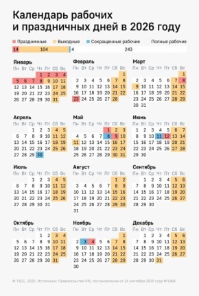 � ����� ������� ����� ���� �������������� ������� ������