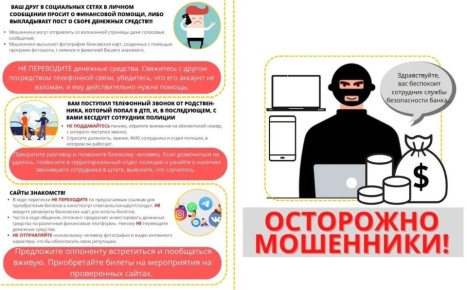 � ��������������� ����������� ������������� ����� � ���������� ���������