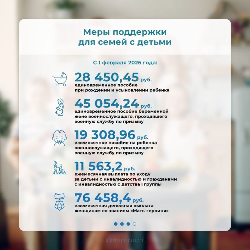 ������� ������ ��������� �� ���������� ��� ���������� ��������� � 1 ������� 2026 ����