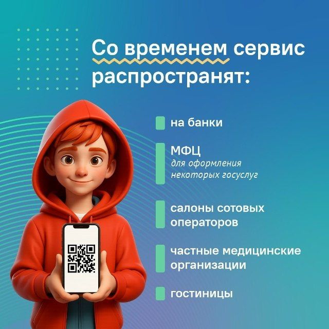 ������ �������� ����� ������ ��������������� QR-�����, ��������� � ����������� �������� ��������