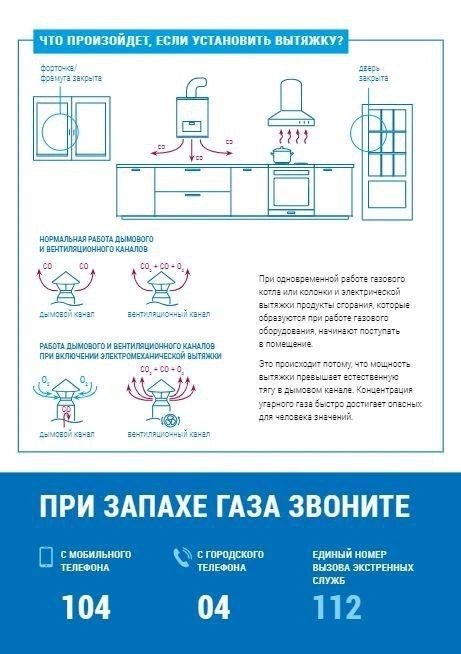 ������� ��������� ������� ����������� ������������� ������� ��������