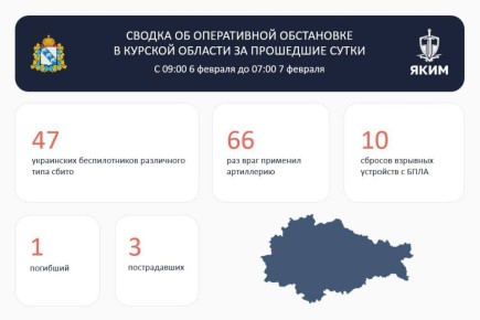 ��������� ��������: ������ �� ����������� ���������� � ������� ������� �� ��������� �����