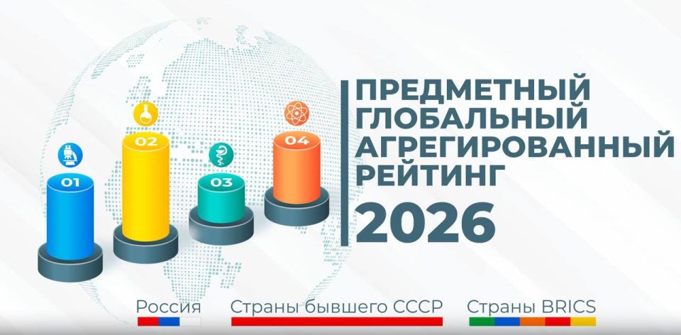 ������� ���� ����� � ���������� ���������� �������������� ������� 2026 ����