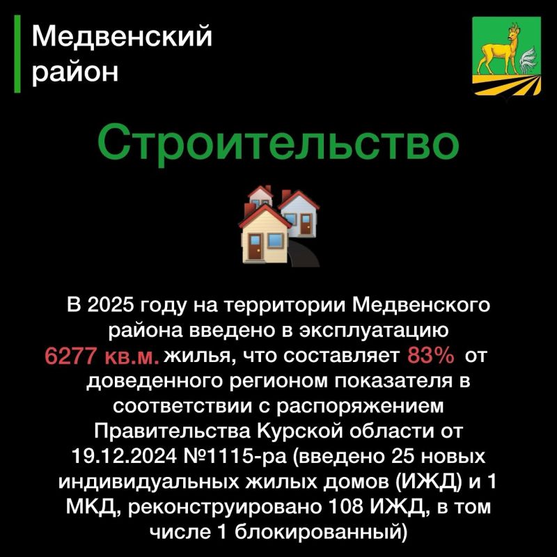 ����� ������ ���������� �� �������� ������������� � ��� ����������� ������