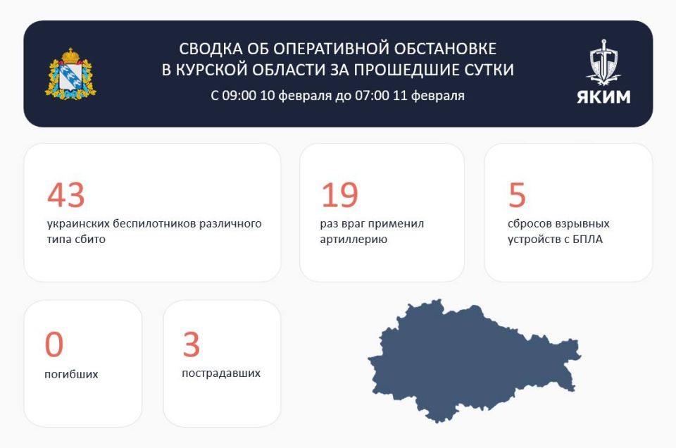 ��������� ��������: ������ �� ����������� ���������� � ������� ������� �� ��������� �����