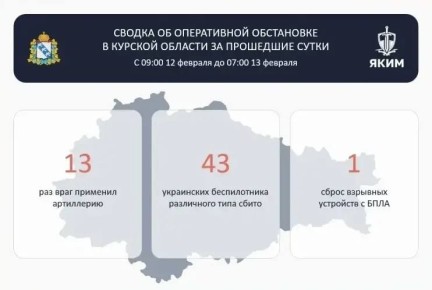 � ������� ������� �� ����� ����� 43 ���� � ������������� 13 ���������