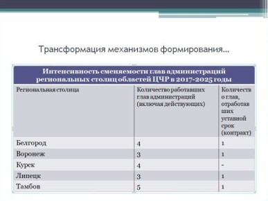 �� ���� �� ����� ������ �� ��������� 8 ��� �� ��������� �������� ����