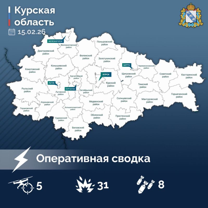 ���������� ������� ������� ��������� �������� ����������� ������ ������ �� ����������� ���������� � �������