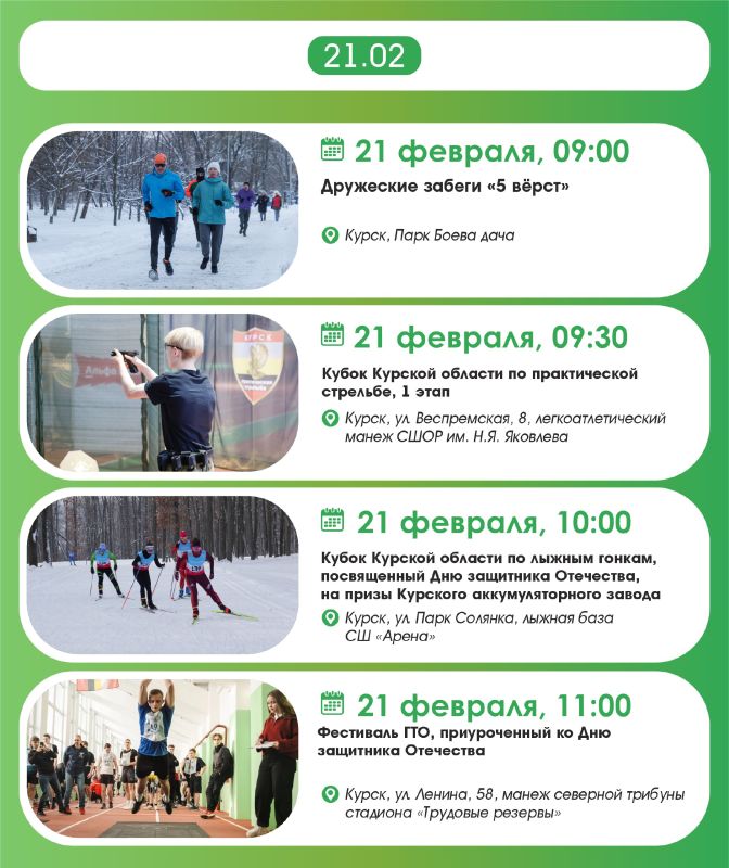 ������� �������� - ������� ���������� ���������