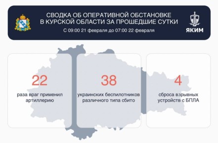 ��������� ��������: ������ �� ����������� ���������� � ������� ������� �� ��������� �����