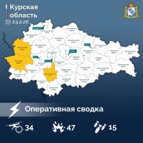 ��� �� ����� ��������� �� ������� ������� 47 ��������, ���������� ���� � ������