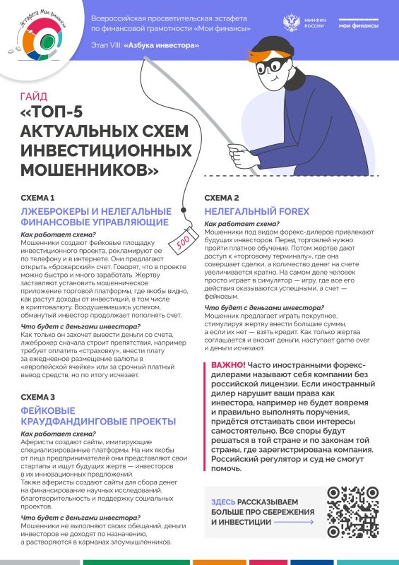 ��� 5 ���������� ���� ���������������� #�������46, #������������������46