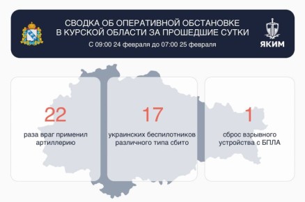 Автомобиль уничтожен в с. Акимовка Курской области в результате атаки ВСУ
