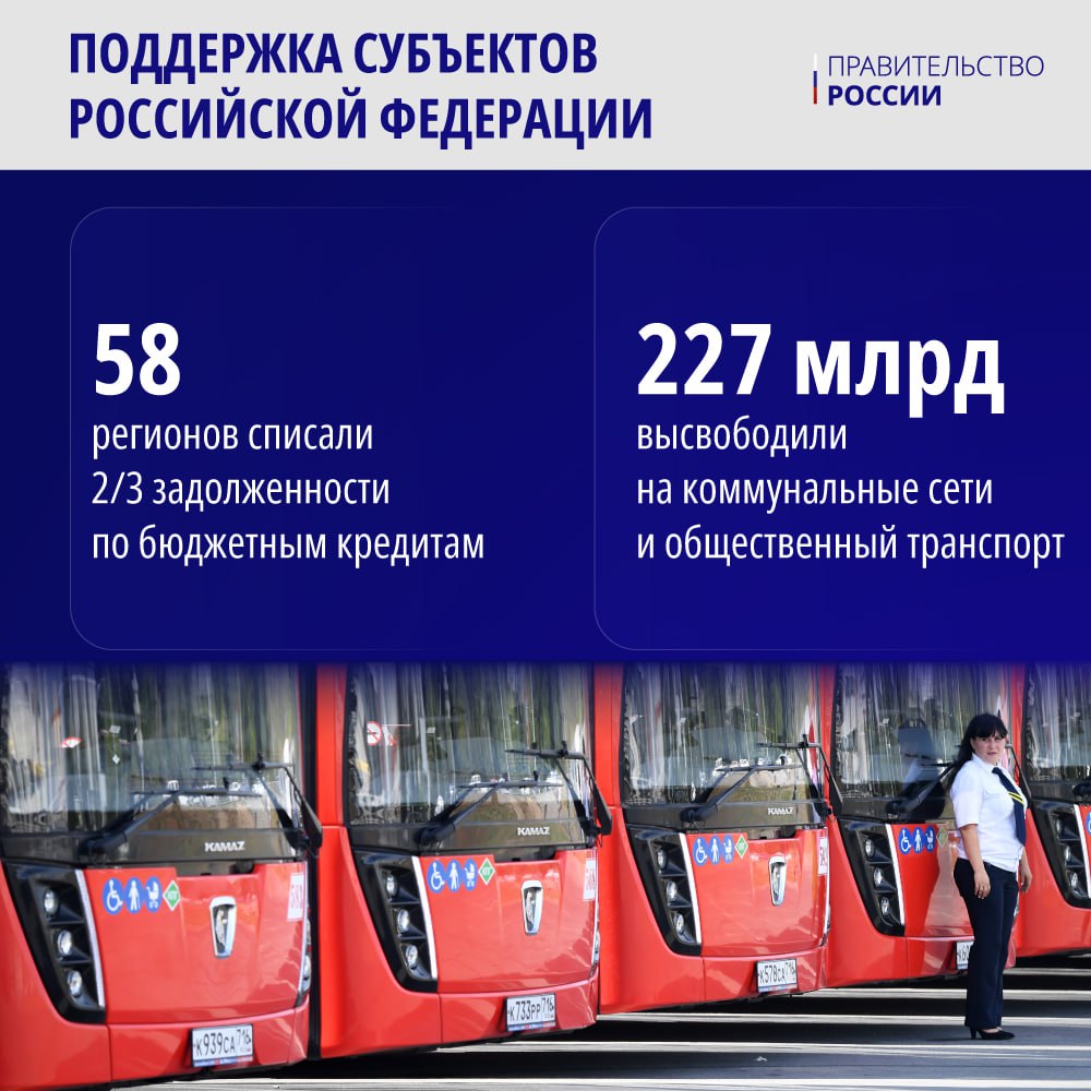 От льготных кредитов – к реальным объектам: инвестиции в развитие регионов От льготных кредитов – к реальным объектам: инвестиции в развитие регионов