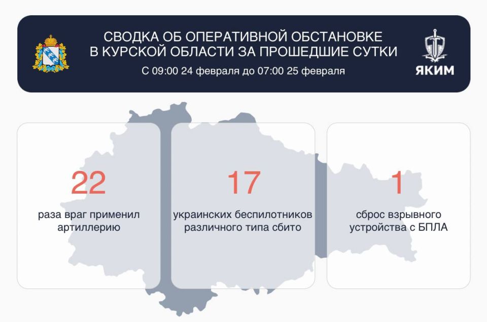 ��������� ��������: ������ �� ����������� ���������� � ������� ������� �� ��������� �����