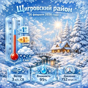 Прогноз погоды на 26 февраля