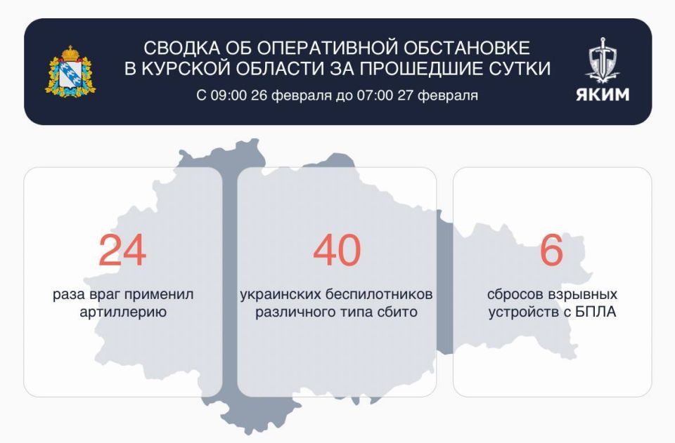 � ������� ������� ��������� ������������ �������� ��������� ������ ����������