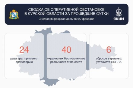 В Курской области вражеские беспилотники пытались атаковать объект энергетики