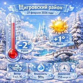 ������� ������ �� 27 �������